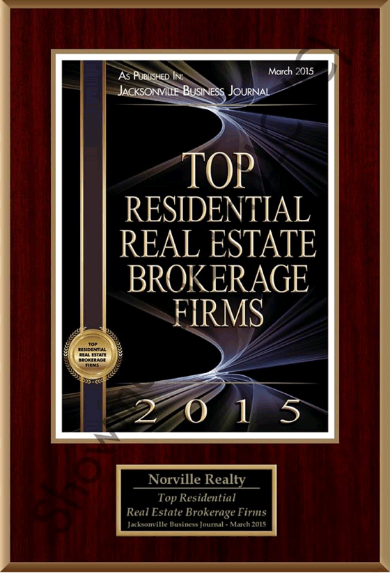 Top residential Real Estate Brokerage Firms Award 2015
